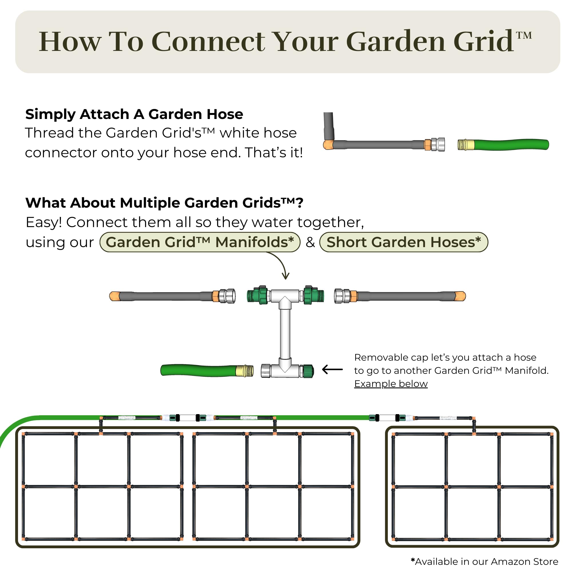 Garden Grid durability reduces replacement needs compared to traditional drip lines.