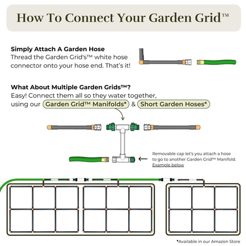 Garden Grid durability reduces replacement needs compared to traditional drip lines.
