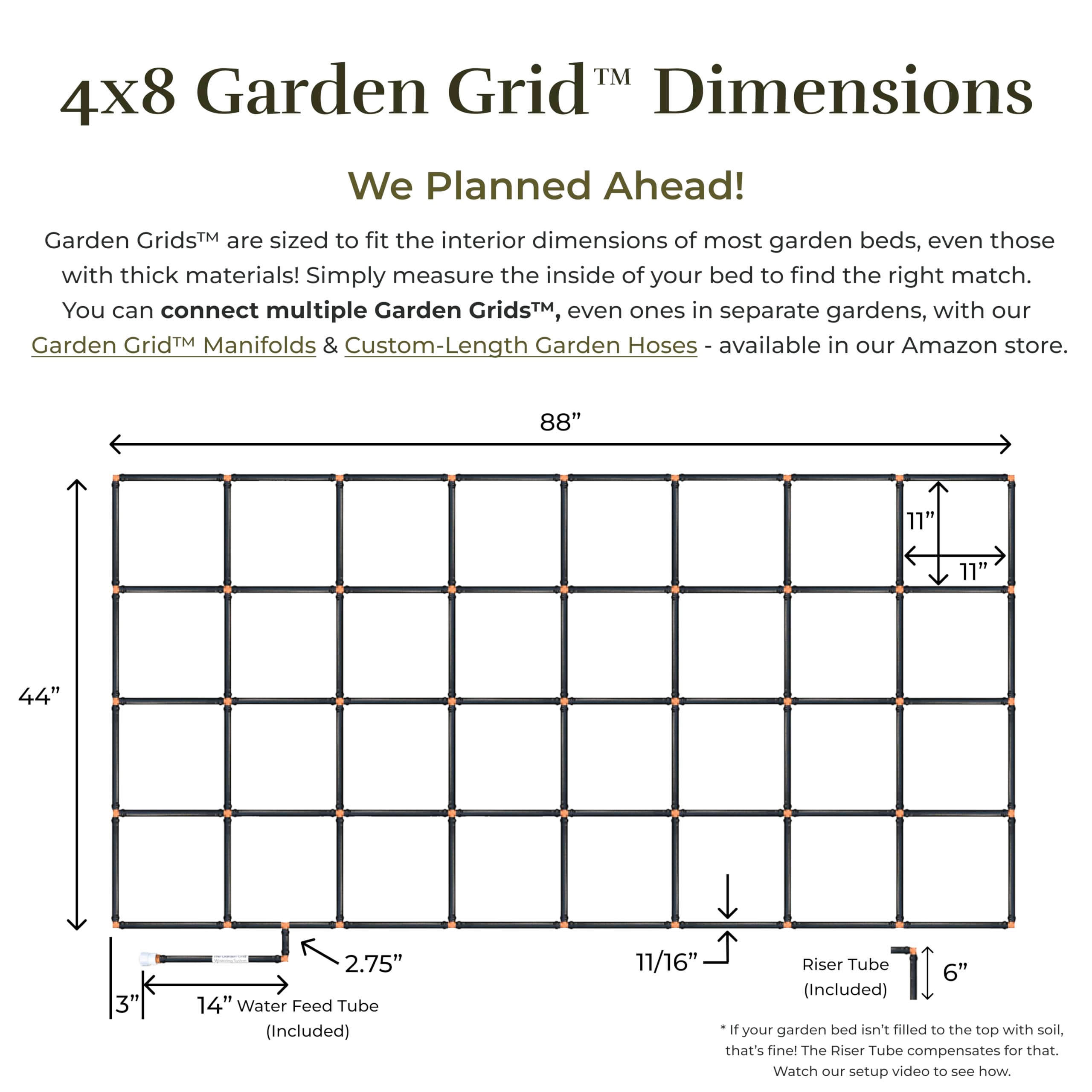 Garden Grid long-lasting performance reduces replacements versus traditional drip systems.