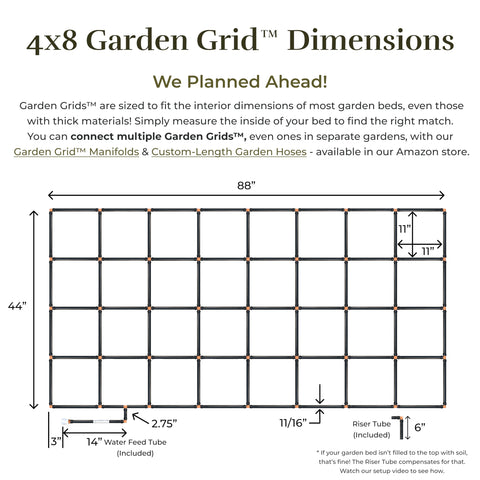 Garden Grid long-lasting performance reduces replacements versus traditional drip systems.