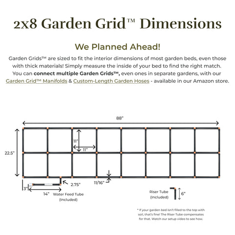 Garden Grid ideal for raised beds, ground-level gardens, and planters.