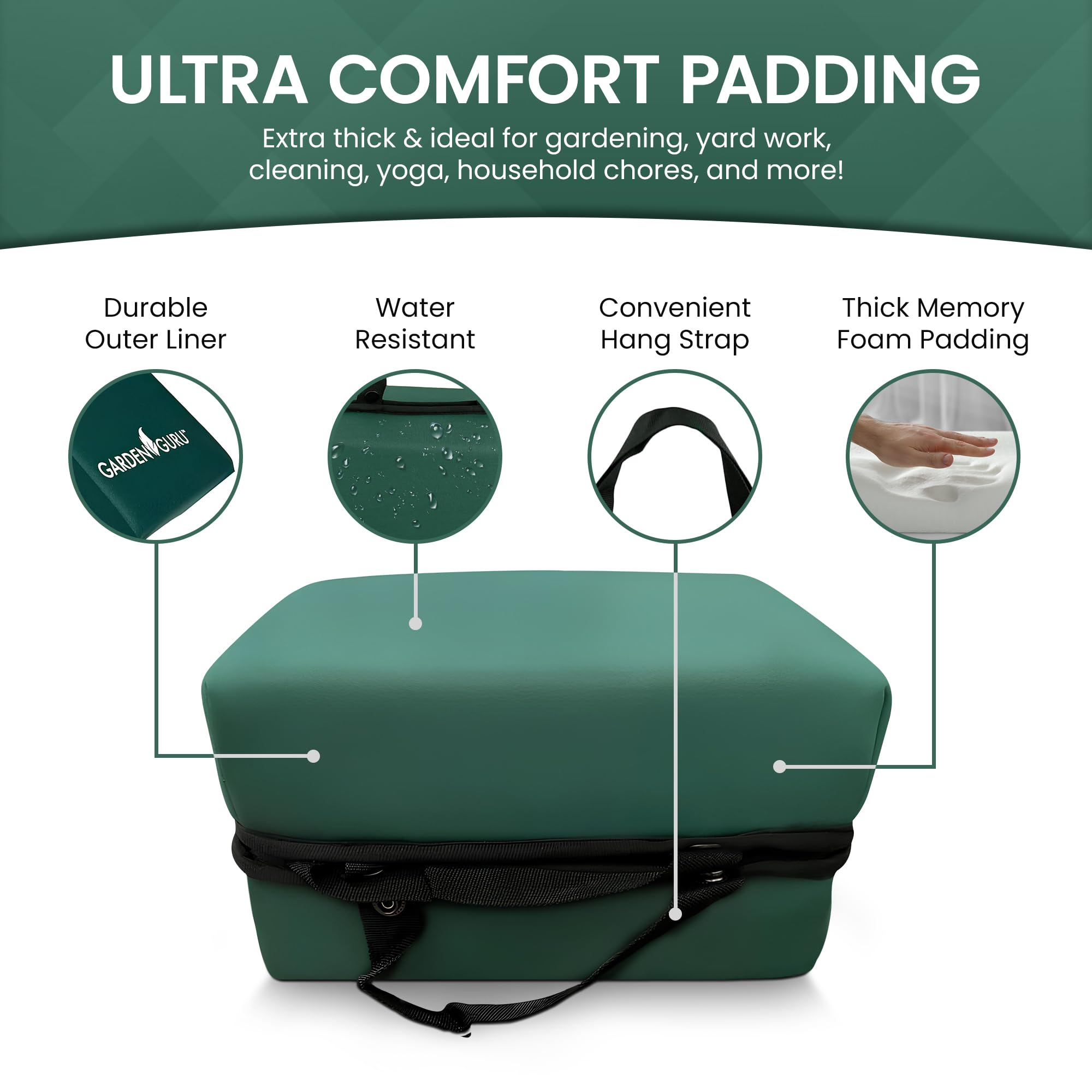 Garden Guru kneeler pad on knee demonstrates ergonomic support for long yard tasks.