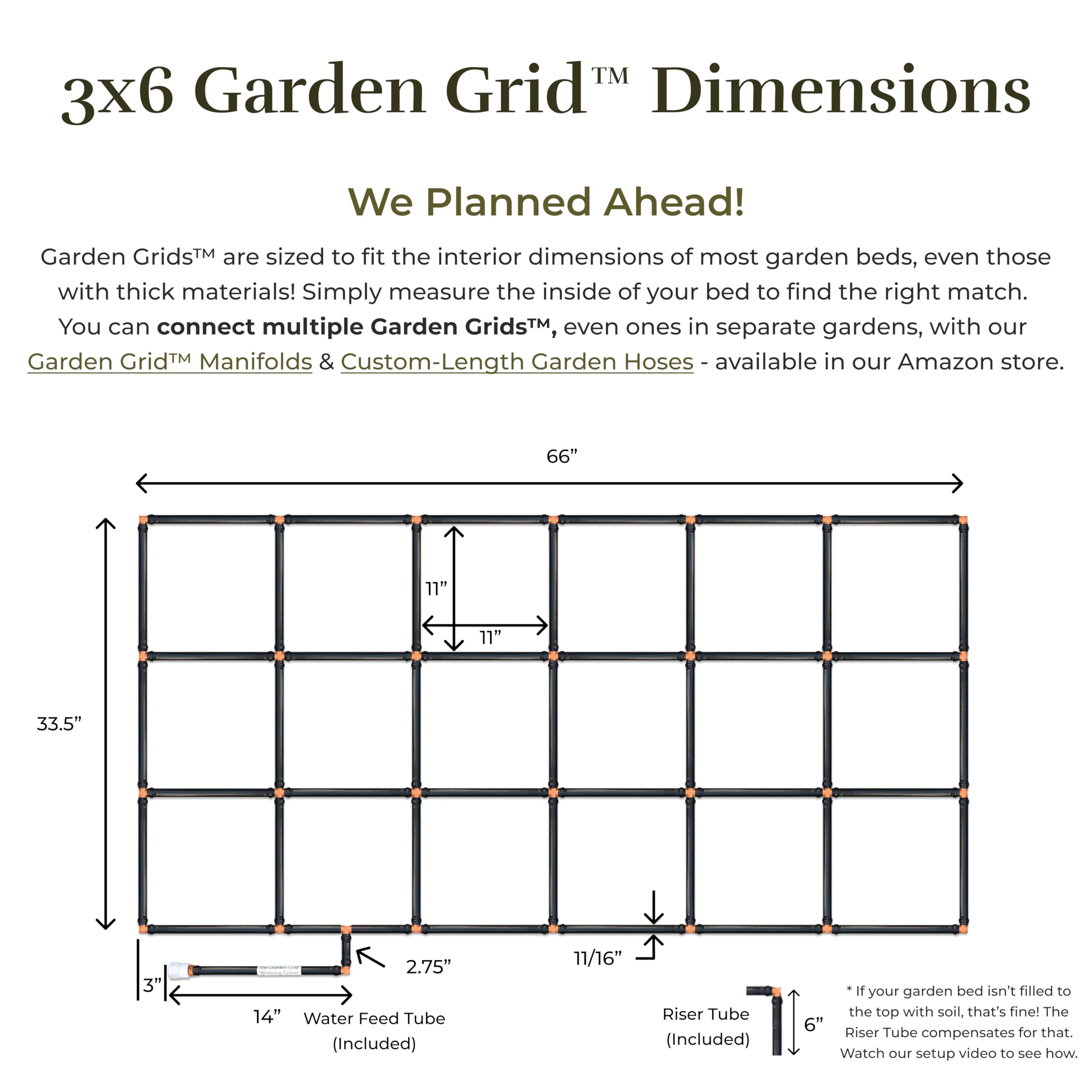 Garden Grid square-foot layout enabling organized planting and efficient watering