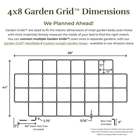 Garden In Minutes Garden Grid is hose-timer ready for automatic watering.