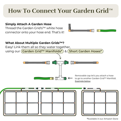 Garden In Minutes Garden Grid ships pre-assembled and connects quickly.