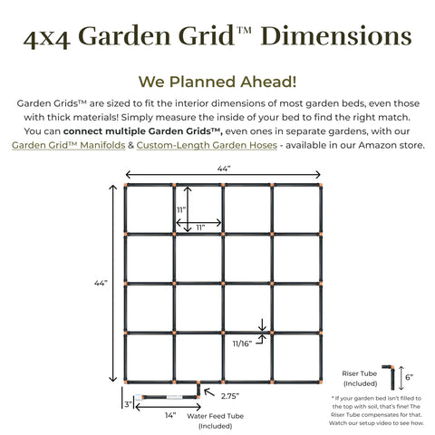 Garden Grid ready-to-use design saves time for busy gardeners.