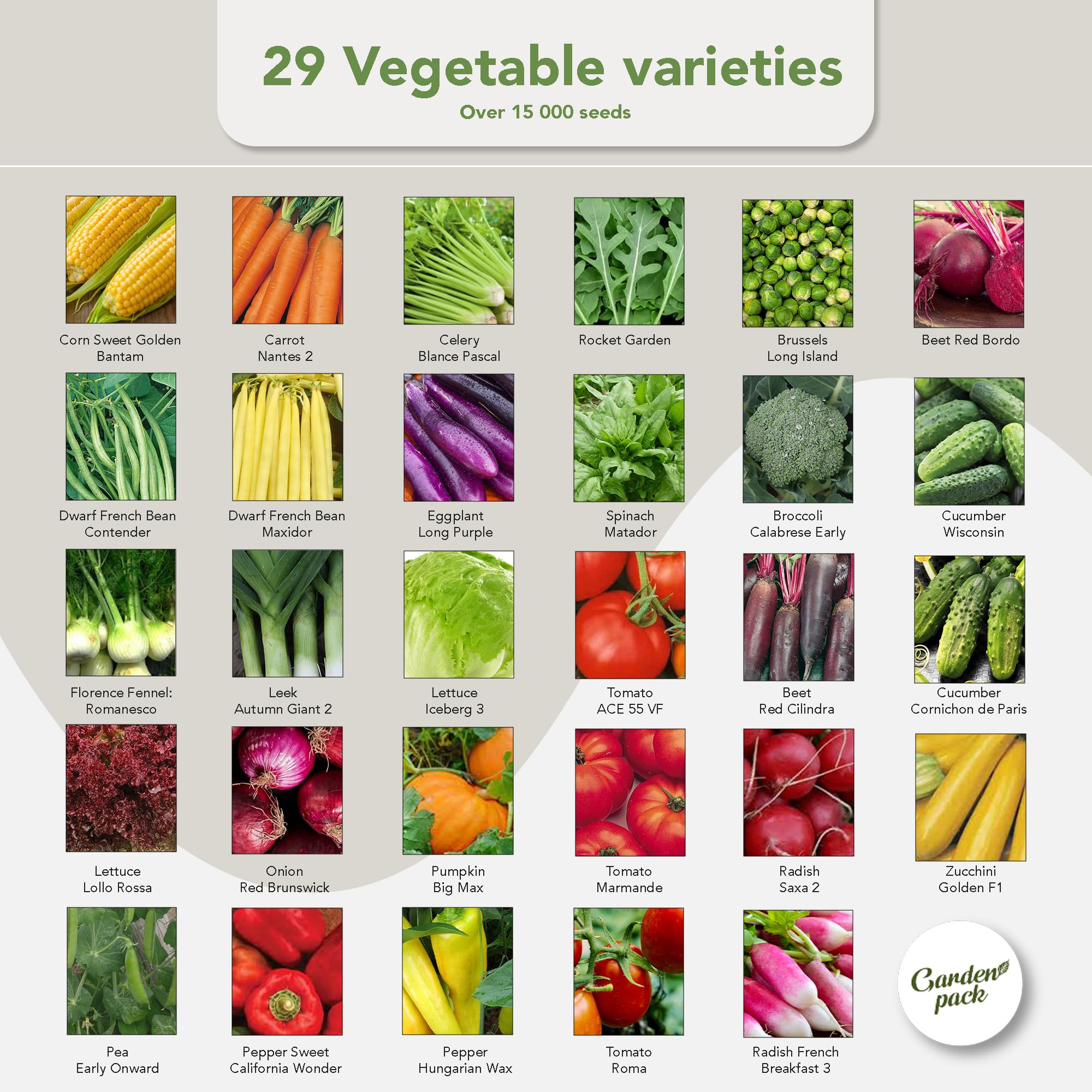 Garden Pack Varieties Herbs Flowers Veggies offers diverse planting options for versatility.
