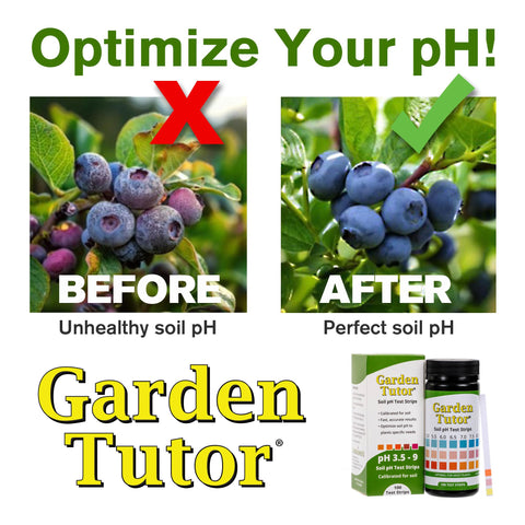 Garden Tutor pH range 3.5 to 9 color-testing visuals