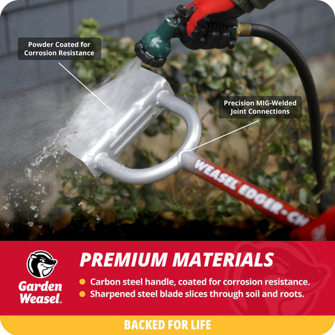 Garden Weasel Edger-Chopper channelled edge allows easy soil removal.