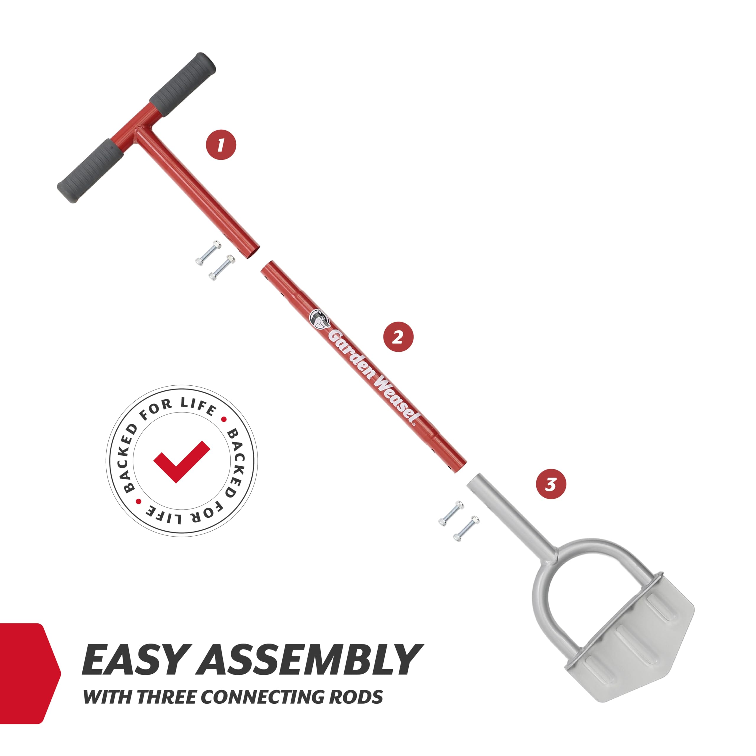 Garden Weasel Edger-Chopper rust-resistant carbon steel frame closeup