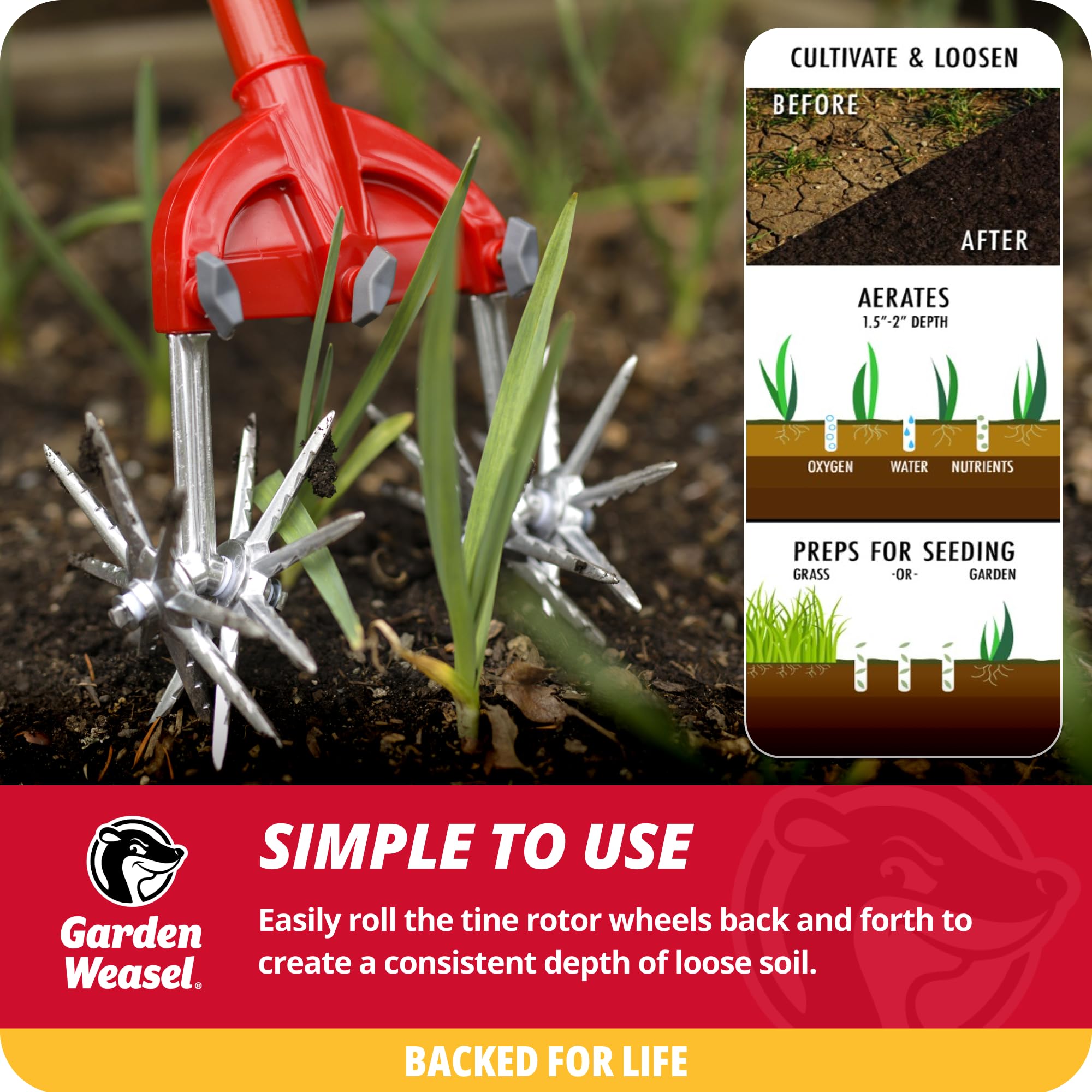 Garden Weasel soil prep scene demonstrates fast aeration and soil loosening.