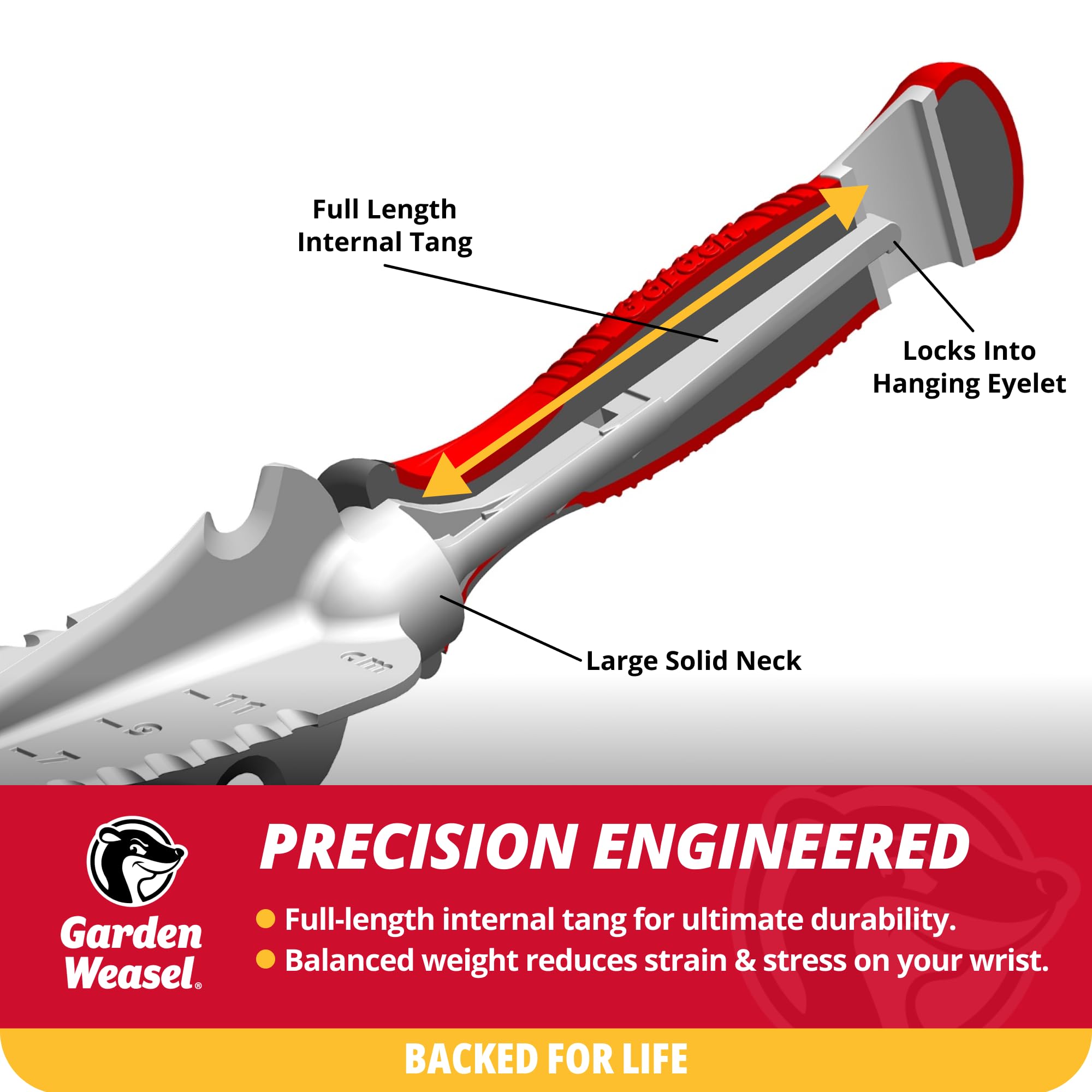Garden Weasel transplanter serrated edges cut through stubborn roots during weeding.