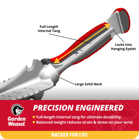 Garden Weasel transplanter serrated edges cut through stubborn roots during weeding.