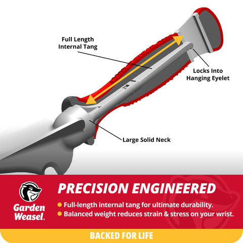 Garden Weasel Trowel's compact size fits tight spaces for precise digs.