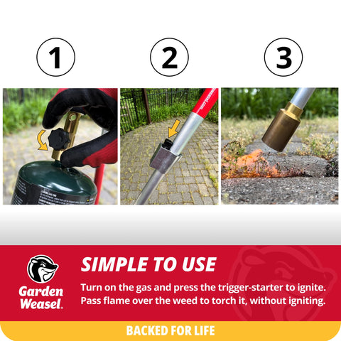 Garden Weasel WeedTorch integrated lighter for quick ignition and use