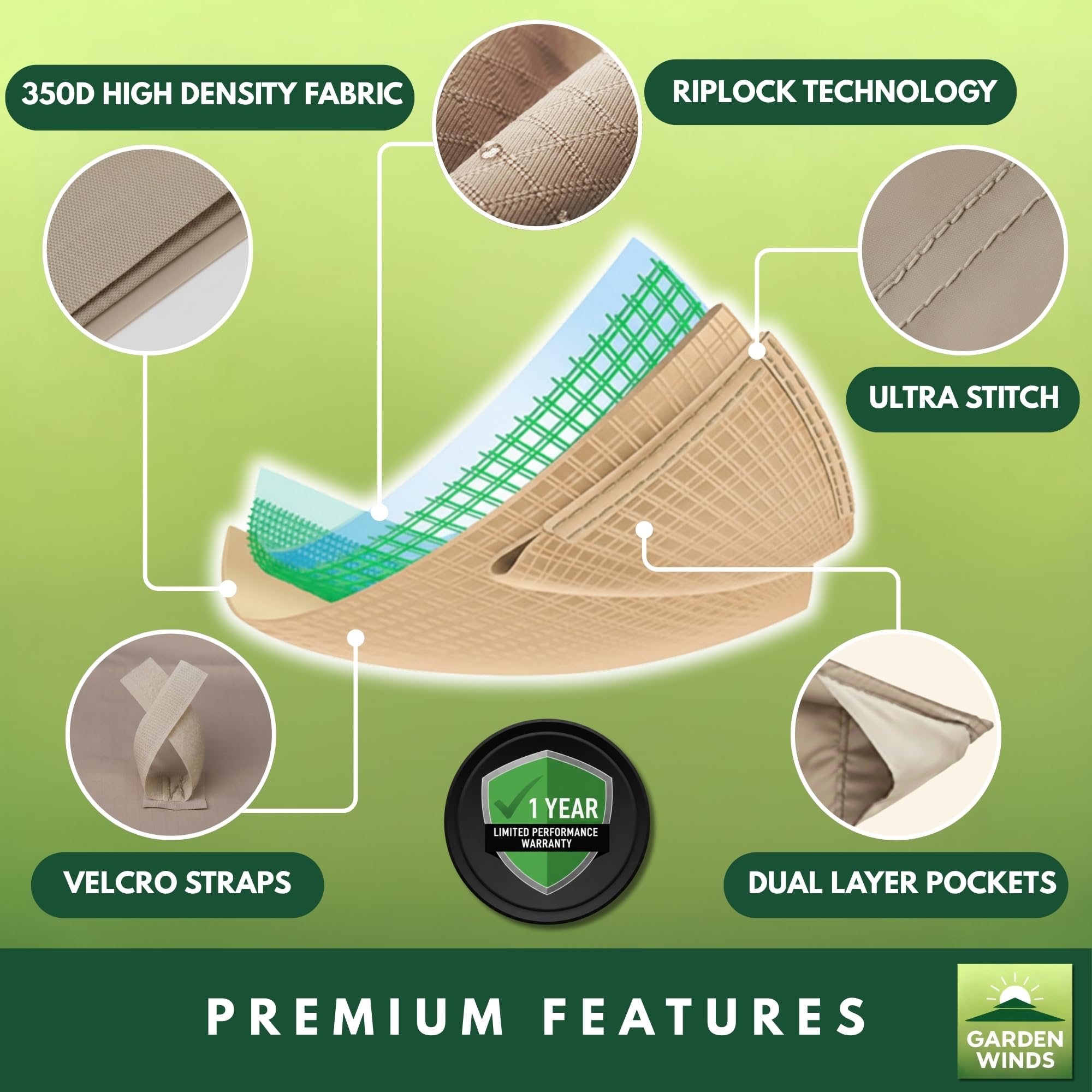 Garden Winds RipLock 350 top for TPGAZ2403A sturdy grid-reinforced fabric.