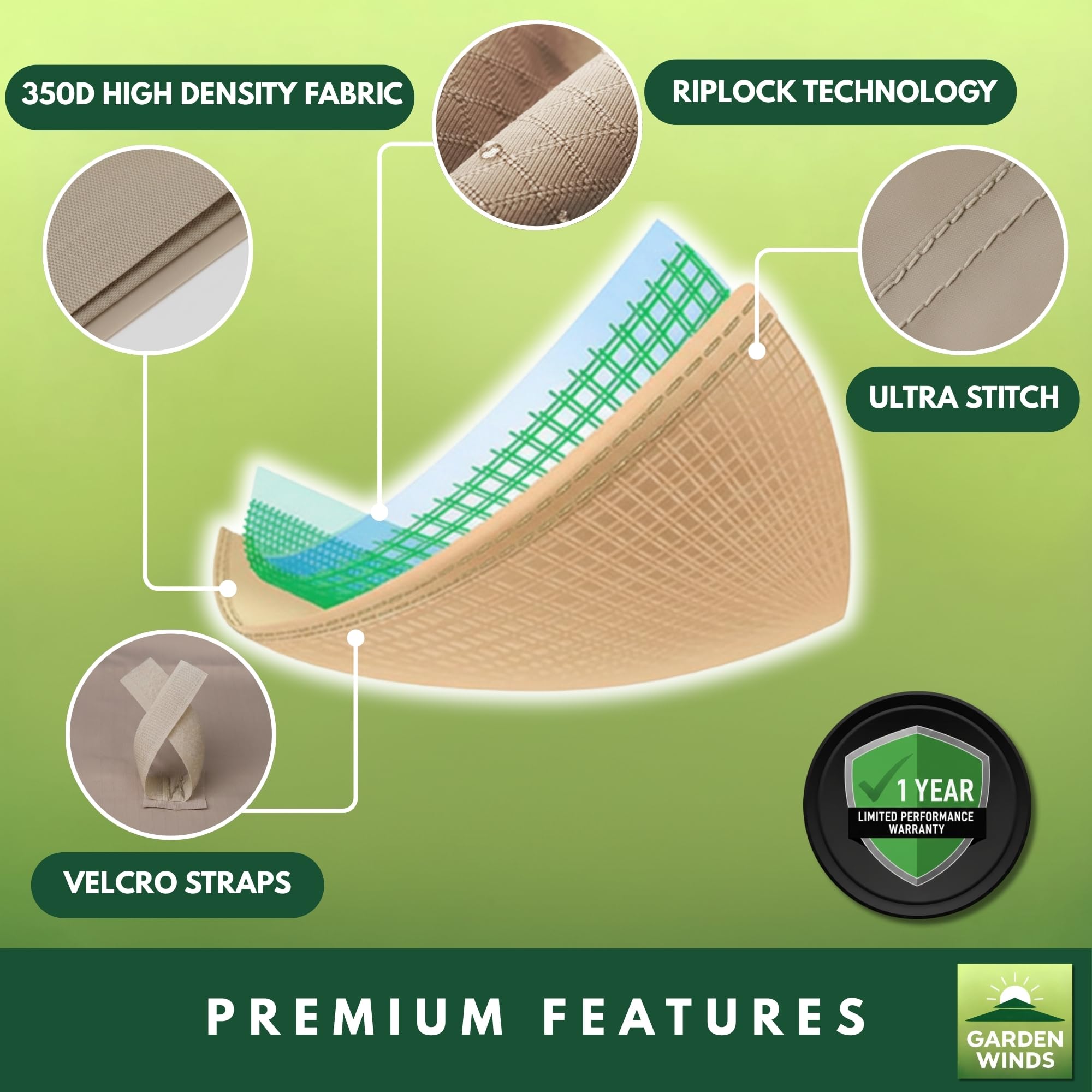Garden Winds ShelterLogic-compatible beige top fits Solano canopies precisely.