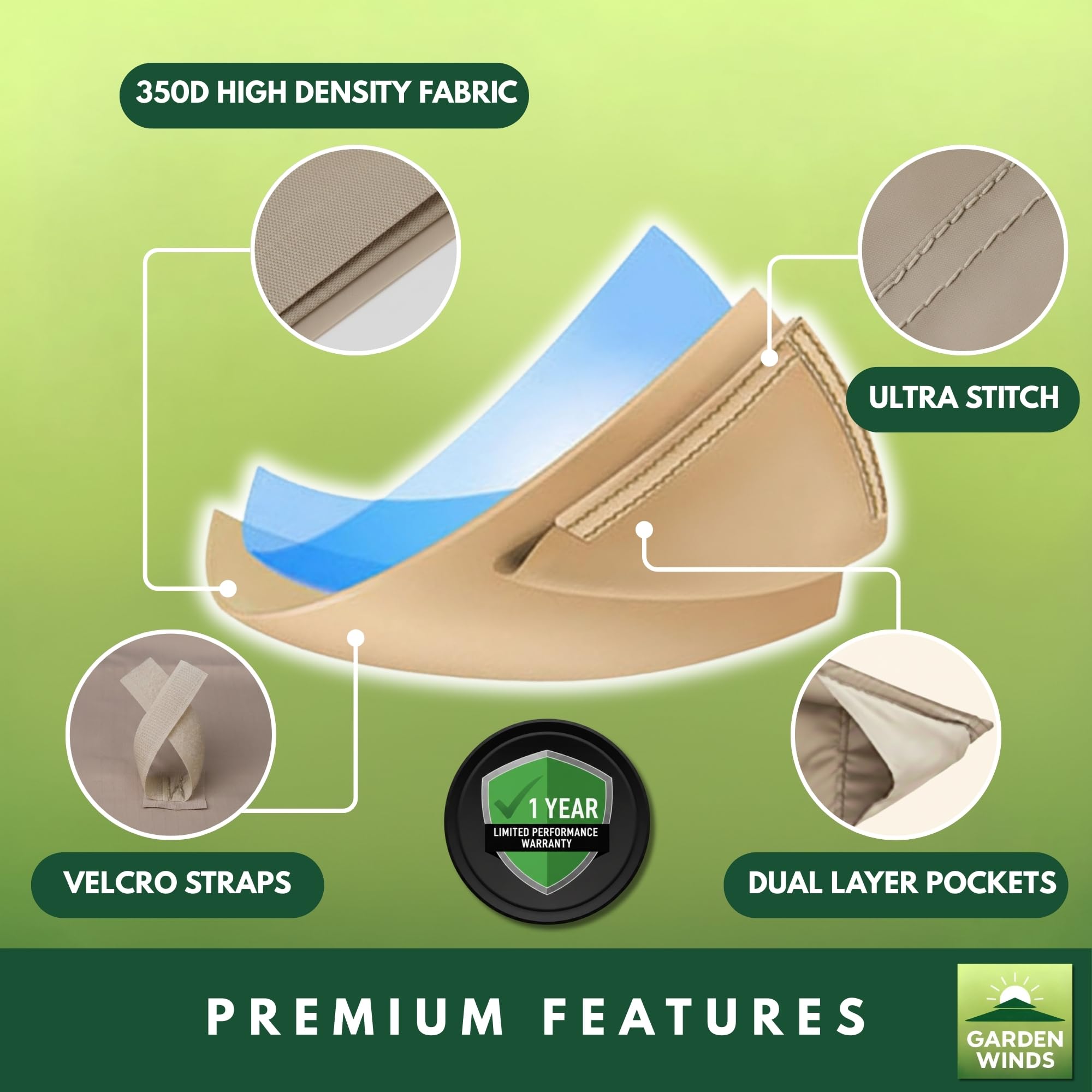 Garden Winds UPF 50+ fabric provides sun protection during barbecues.