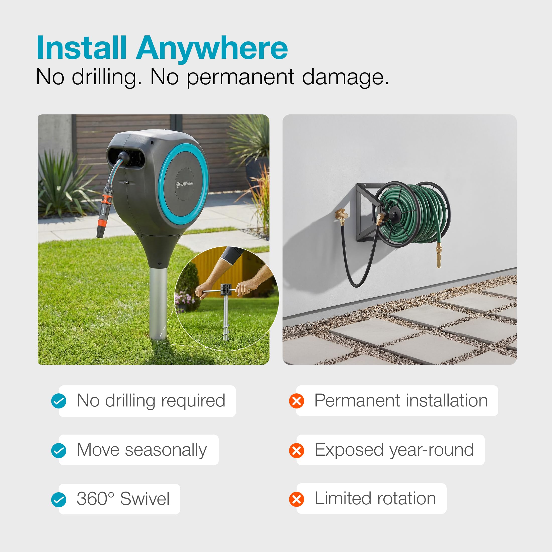 Gardena 18614 RollControl technology slows retraction for safe handling.