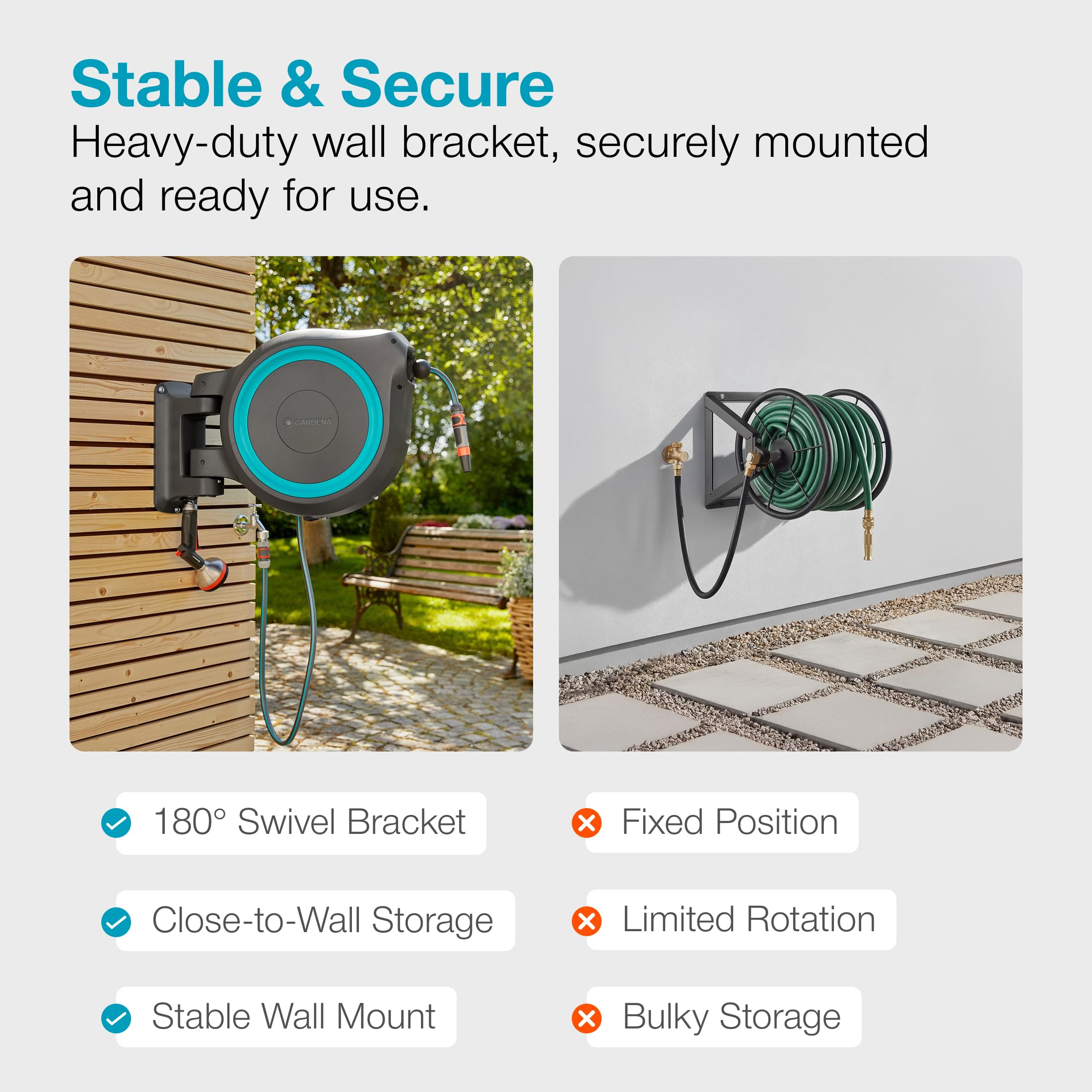 Gardena 115 ft hose extended to reach distant garden beds.