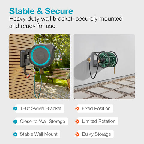 Gardena 115 ft hose extended to reach distant garden beds.