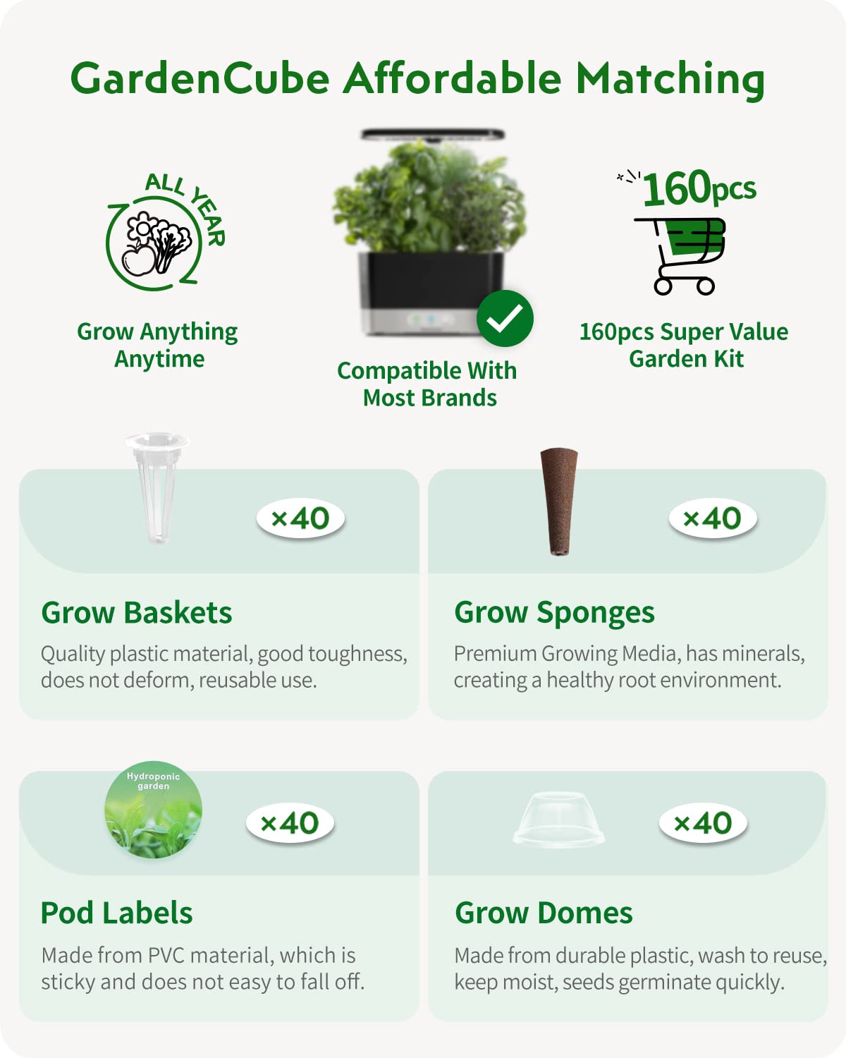 GARDENCUBE grow baskets 40-pack provide sturdy, reusable hydroponic containers.