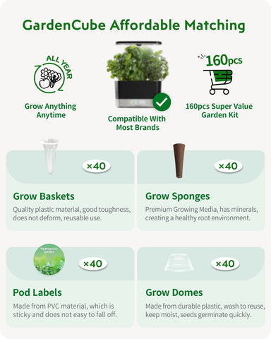 GARDENCUBE grow baskets 40-pack provide sturdy, reusable hydroponic containers.