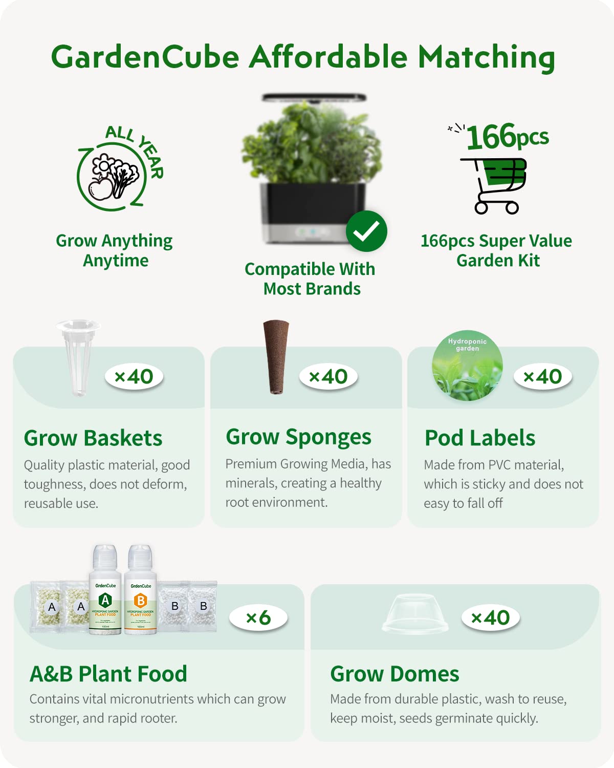 Gardencube grow baskets under bright light demonstrate durable, reusable design