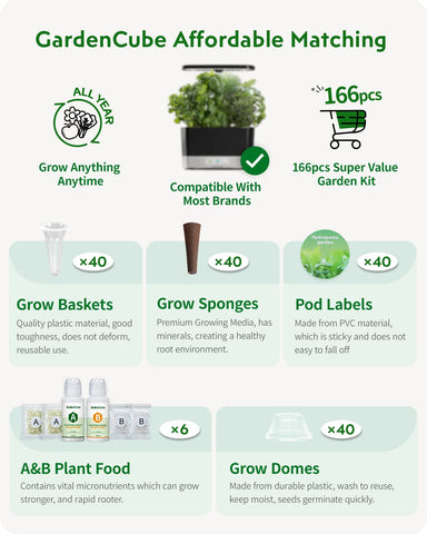 Gardencube grow baskets under bright light demonstrate durable, reusable design