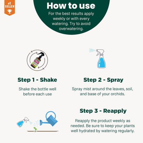 Gardenera made-in-USA bottle supports healthy Peace Lilies with safe plant-friendly formula