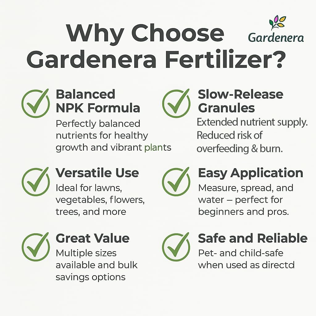 Gardenera 20-20-20 used on lawn and flowers delivering steady green growth.