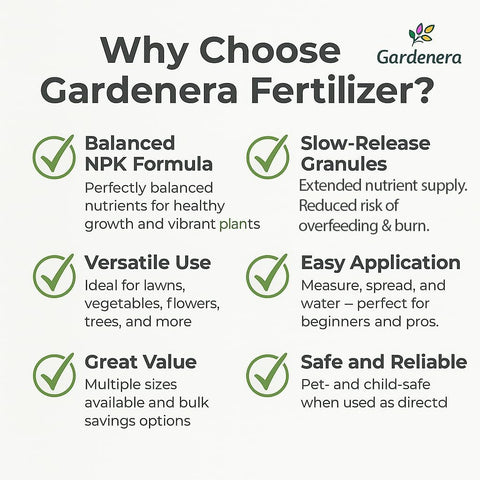 Gardenera 20-20-20 used on lawn and flowers delivering steady green growth.