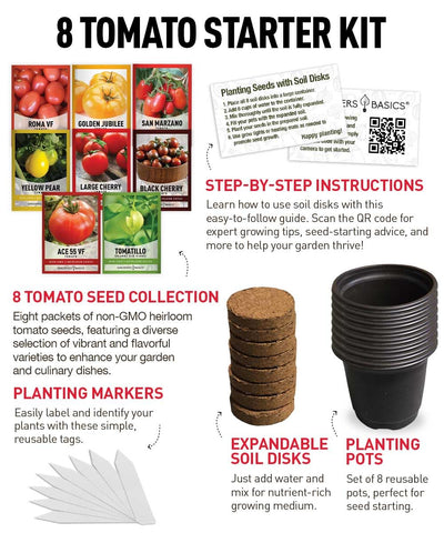 Gardeners Basics starter pots with kit components enable easy indoor germination.
