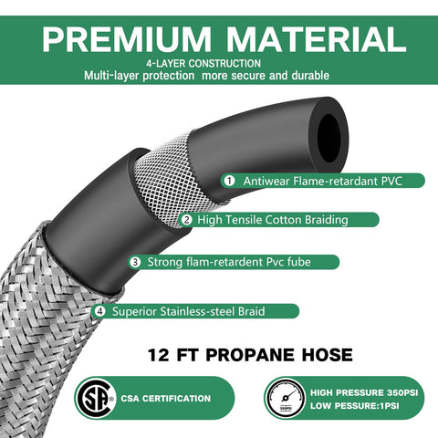 GardenNow 3/8 inch female flare connection for compatible grills.