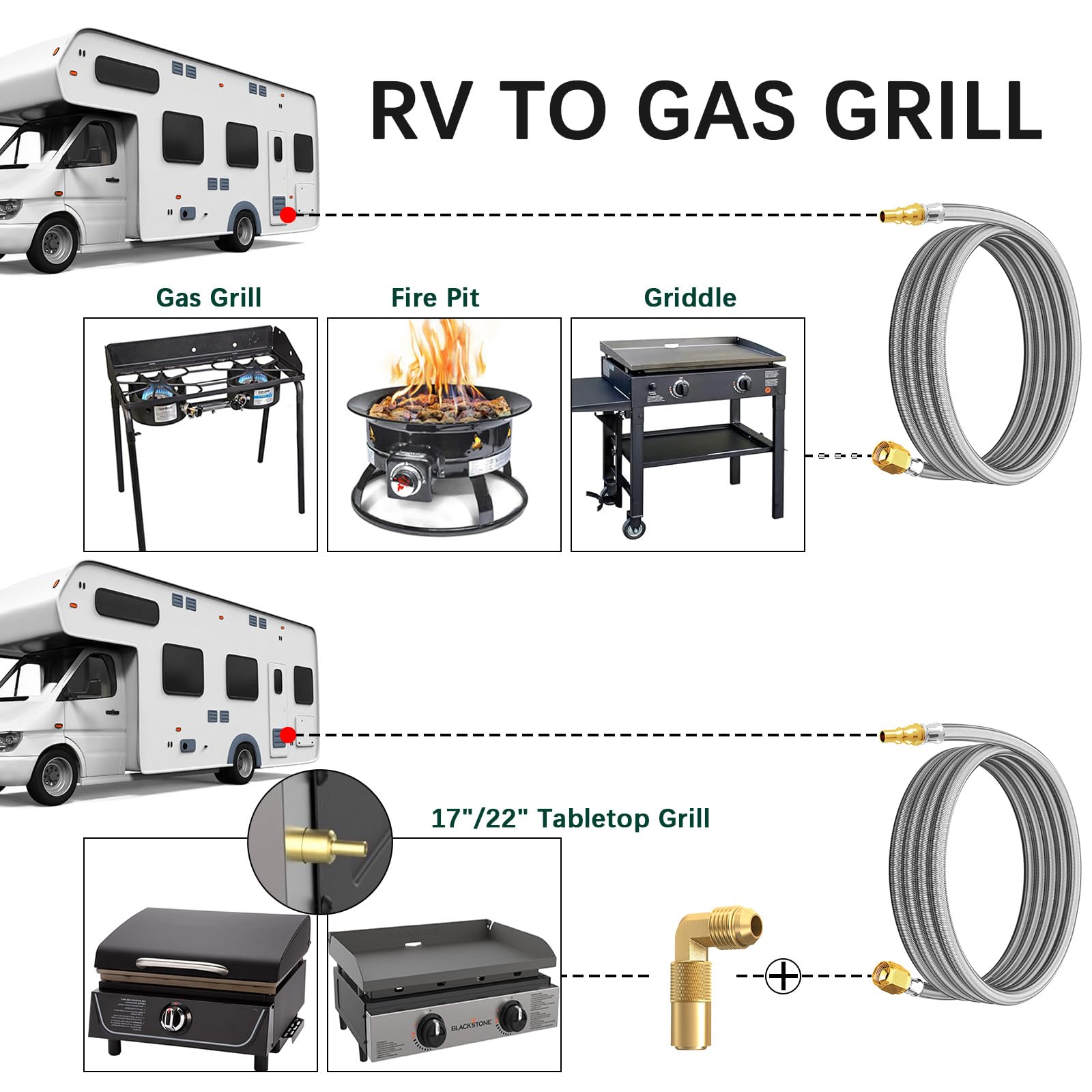 GardenNow kit includes sealing tape, Velcro, and wrench for setup.
