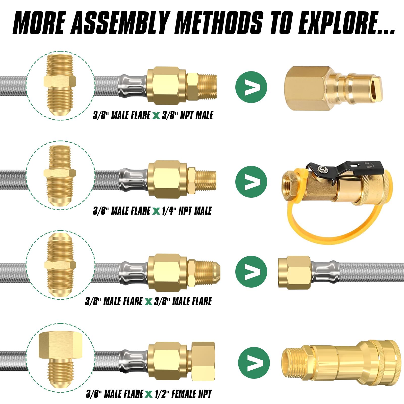 GardenNow stainless steel braided hose detail highlighting durability and heat resistance