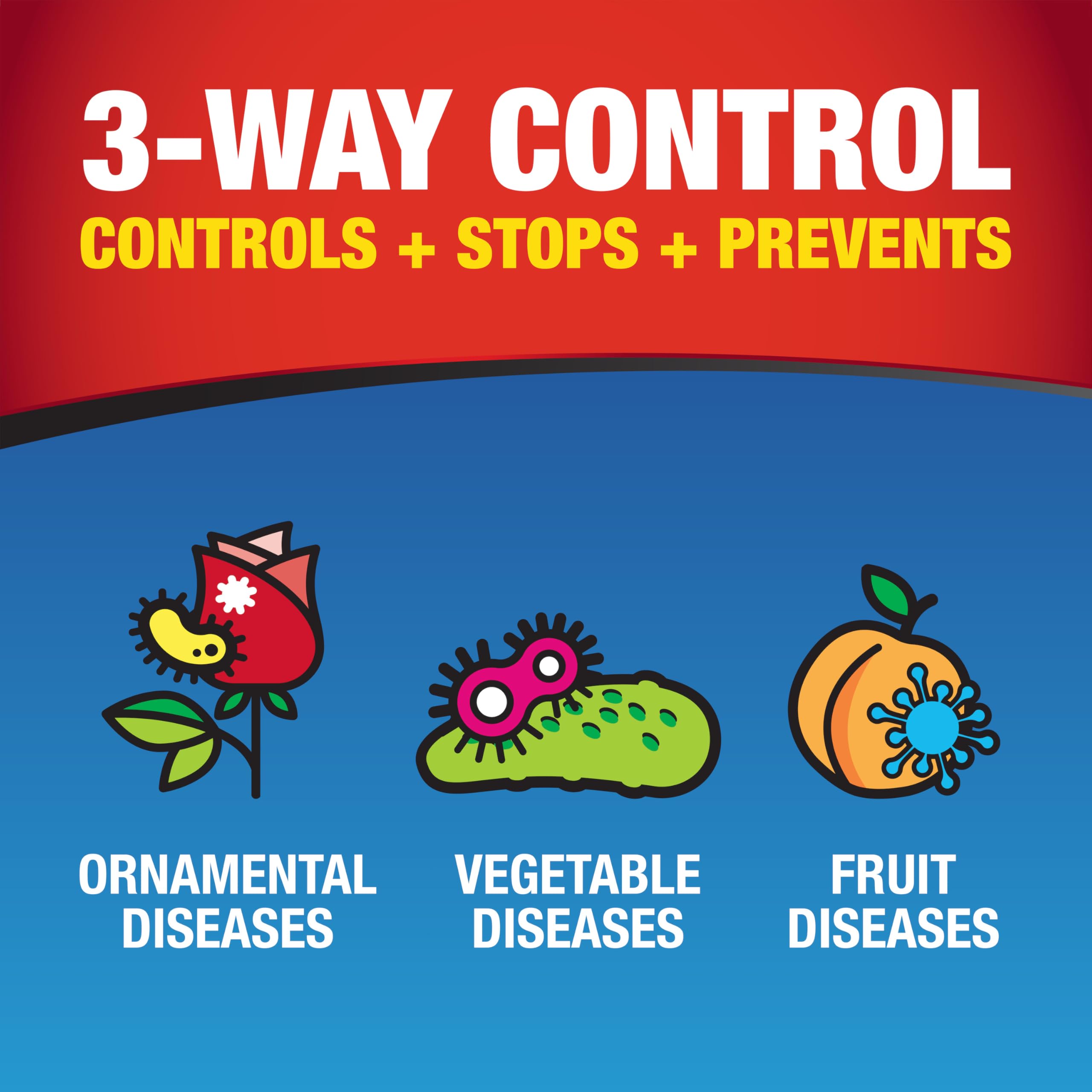 Healthy shade trees protected with Gardentech Daconil treatment.