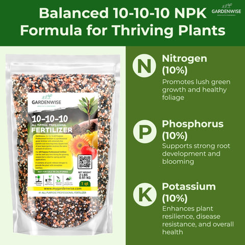 GardenWise 10-10-10 granules closeup for even soil feeding.