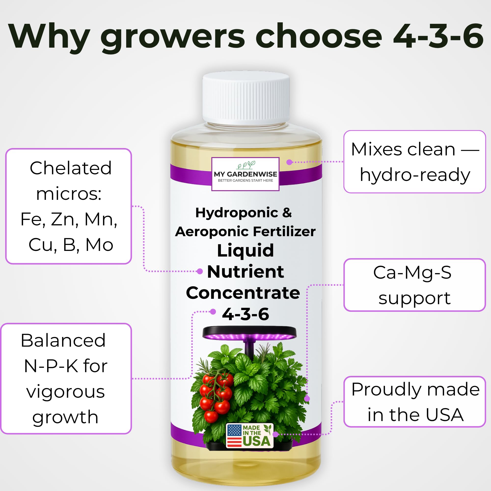 Gardenwise Liquid Plant Food micronutrients closeup improves uptake and plant health