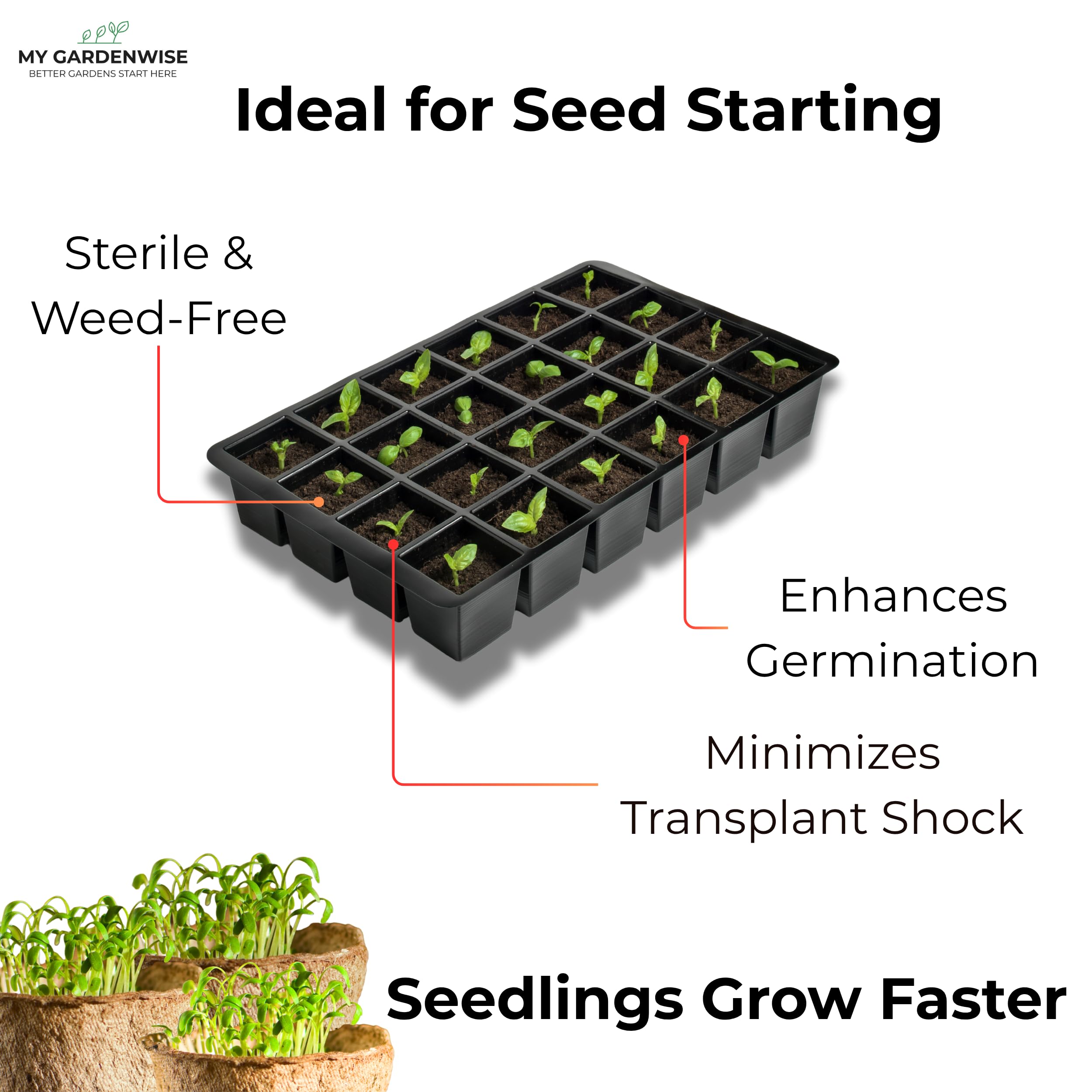 GardenWise peat moss seed-starting setup for sterile, moisture-retentive germination.