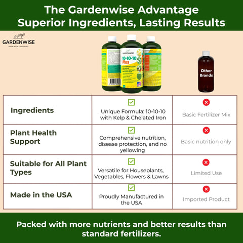 GardenWise vegetables thriving in garden scene with blooms and healthy fruit.
