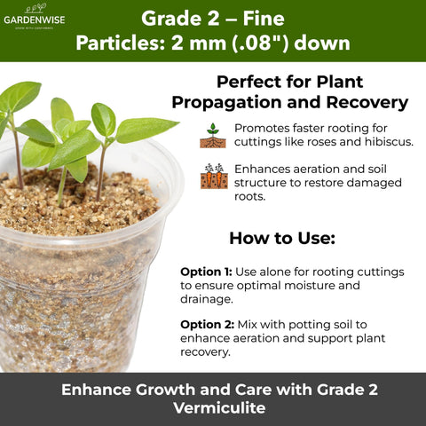 GardenWise vermiculite enhances indoor mushroom cultivation substrate.