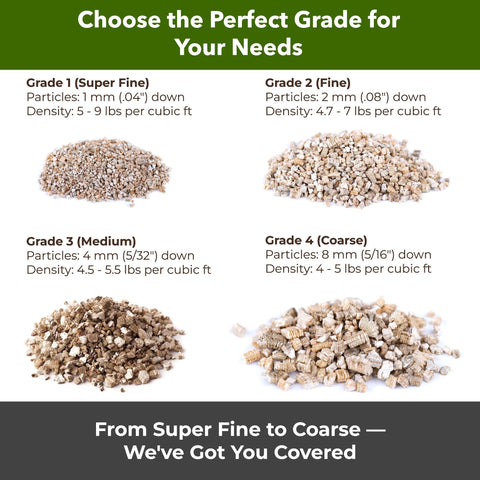 GardenWise vermiculite rooting cuttings supporting root development.