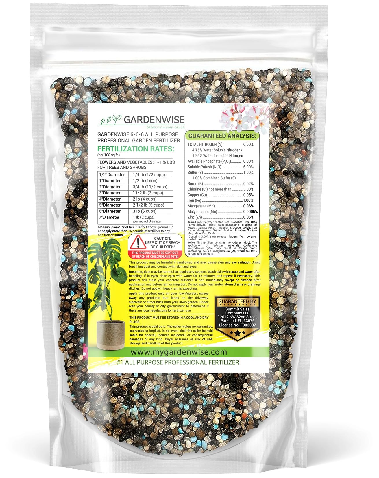 Gardenwise winter care scene showing steady feeding for year-round growth.