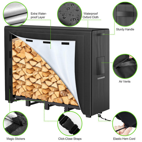 Gardenwork wax-canvas firewood bag resists wear during repeated use