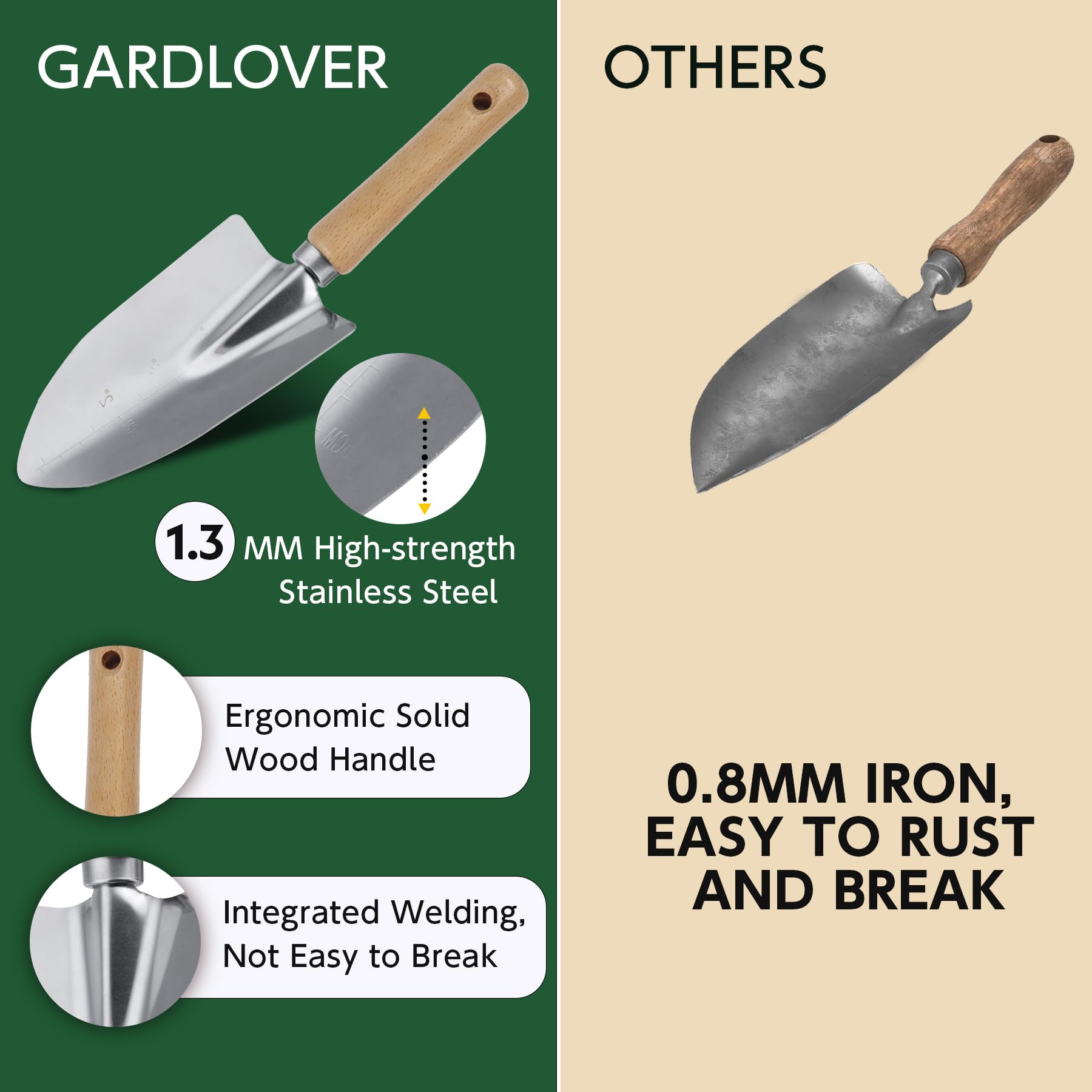 Gardlover ergonomic wooden handles for a comfortable grip during gardening.