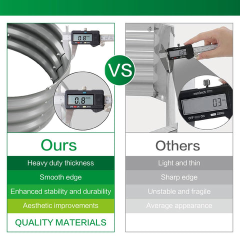 Gardmax durable 0-8mm galvanized metal material in use outdoors