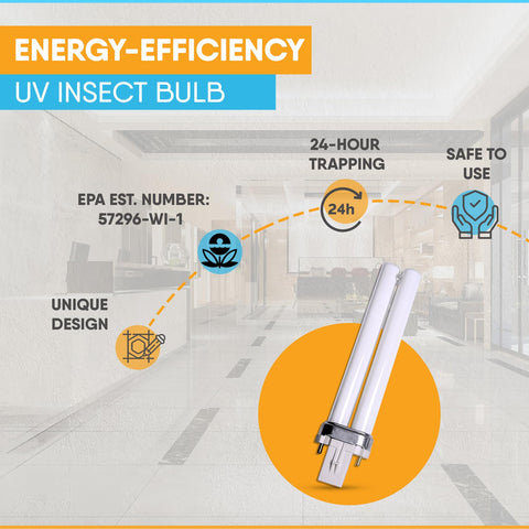 Energy-efficient Gardner bulb minimizes power use while covering a wide area.