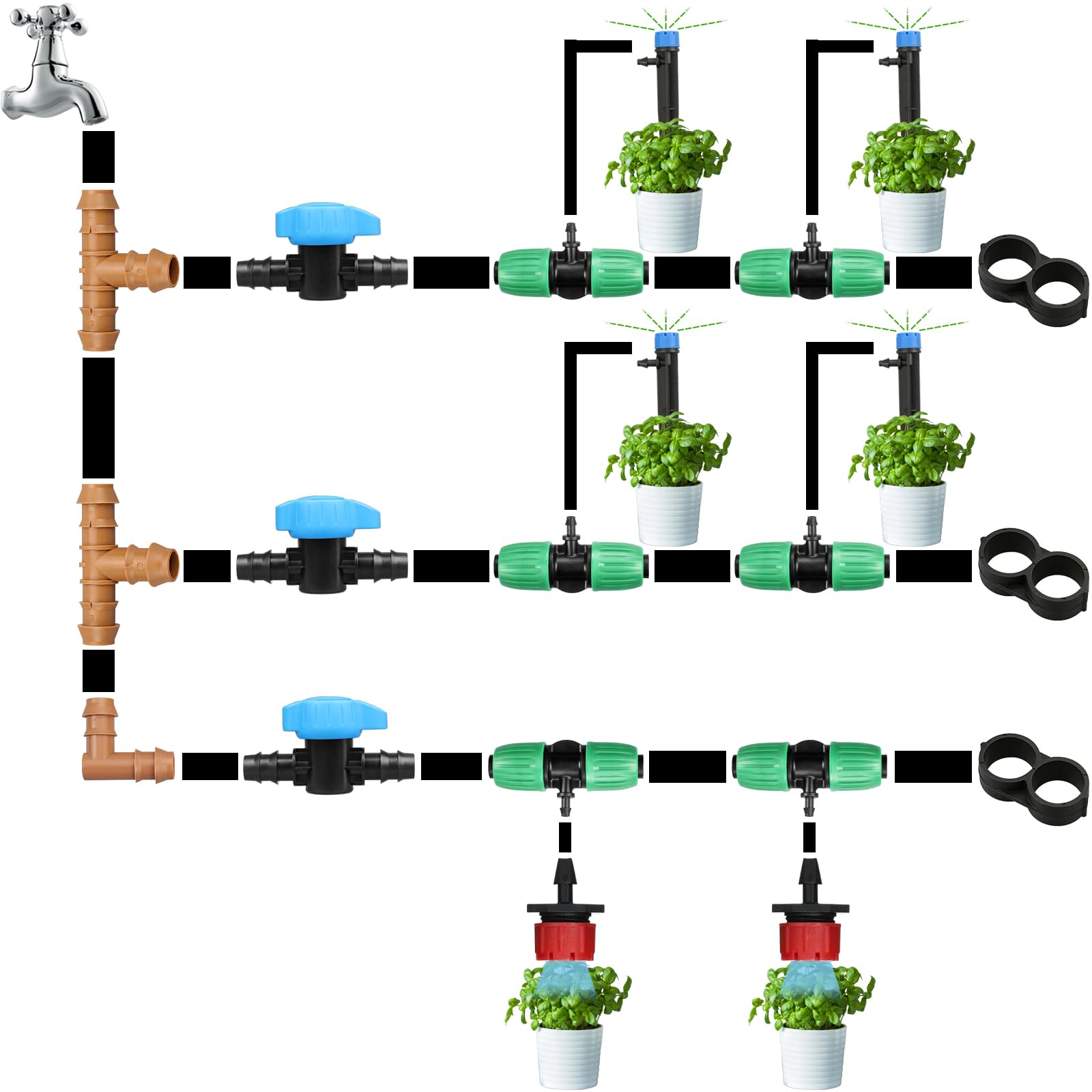 Gardrip durable in-line shut-off valve built for long-term garden use.