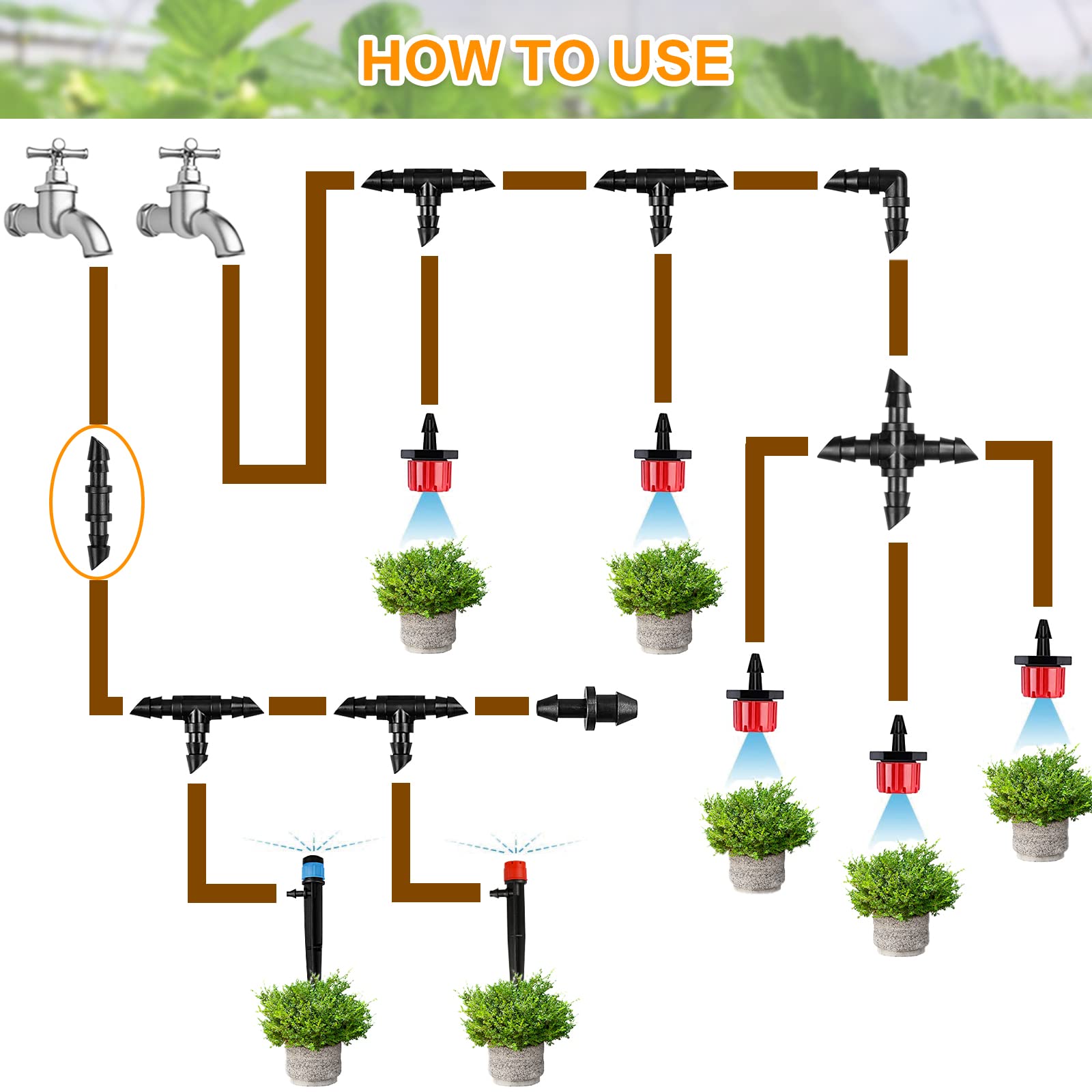 Gardrip wide applications for garden, lawn, and greenhouse irrigation